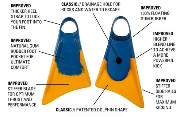 Churchill Makapuu Swim Fins - 2024